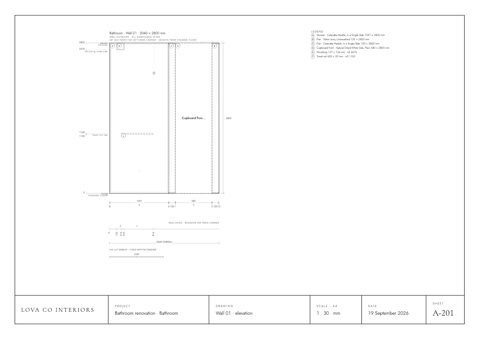 Drawings, to scale